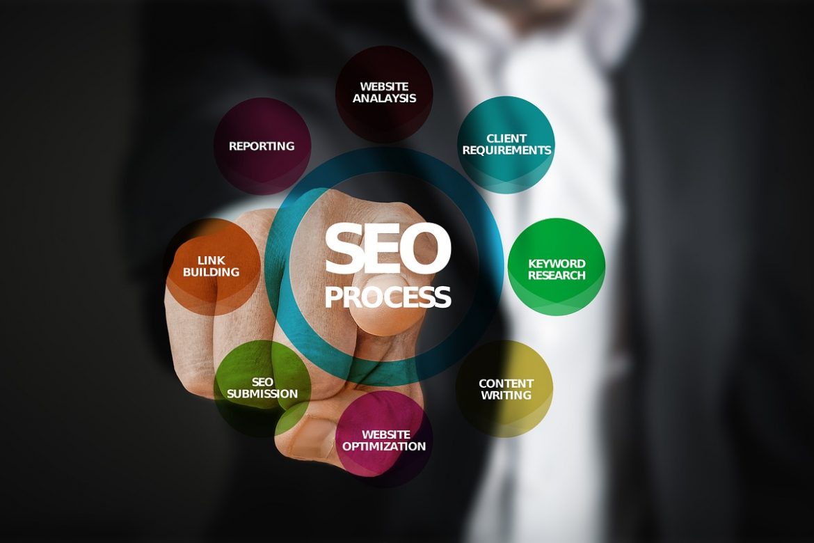 sito web multilingue