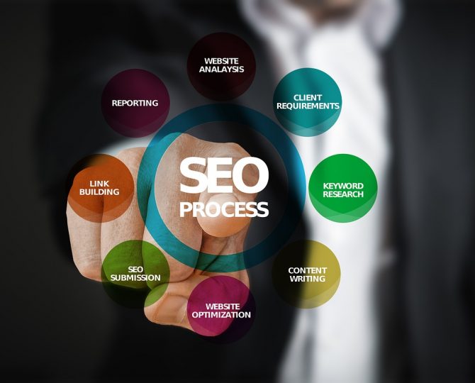 sito web multilingue